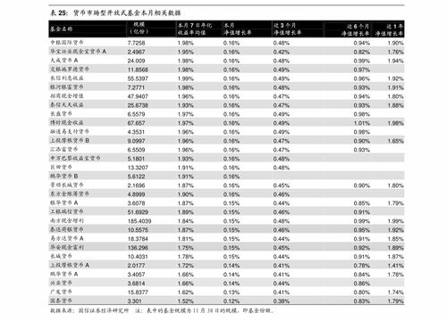 川财证券策略日报 计算机板块走强，鸿蒙概念领涨，投资策略解析