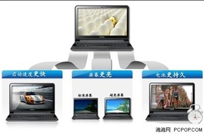 三星笔记本电脑快速抢滩市场，软硬协同构筑竞争力